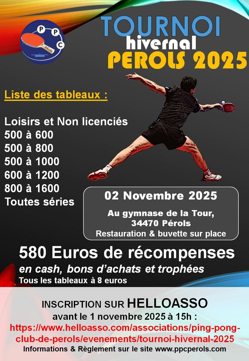 Tournoi Hivernal 2025