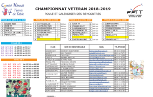 Lancement Championnat Vétérans 2018-2019