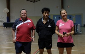 Podium <1000pts : Alain TRICOIRE 3ème - Phuong NGUYEN 1er - Stéphanie DE FUSTER 2ème