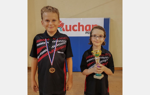 Tournoi n°2 Podium Jeunes : de G à D  : Stéphane NICLOT(PérolsPPC) 3ème, Eliza LE GRAND(PérolsPPC) 1ère
