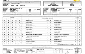 Pérols PPC 8 Phase 1 J2