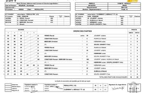 Pérols PPC 12 Phase 1 J2