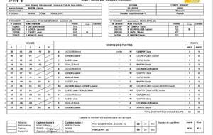 TT34 SB-SAUVIAN 1 - PEROLS PPC 5