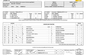 PEROLS PPC 1 V - POMEROLS FRTT34 1