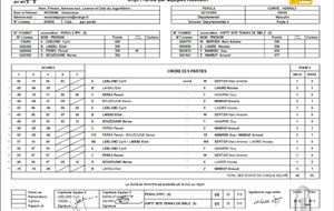 PEROLS PPC 8 - ASPTT SETE 6