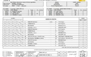 PEROLS PPC 6 - ATT 1