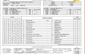 PEROLS PPC 1 - ST CHRISTOL LEZ 2