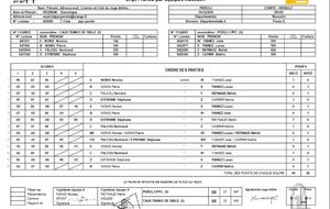 PEROLS PPC 9 - CAUX TT 5