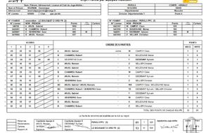 PEROLS PPC 5 - LE BOUSQUET D O 2