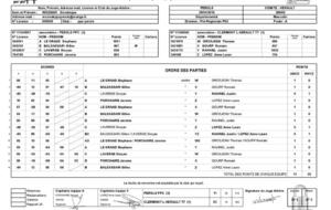 PEROLS PPC 3 - TT CLERMONT 34 1