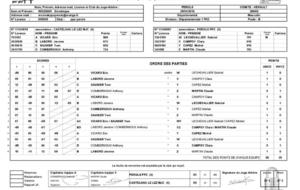 PEROLS PPC 5 - CASTELNAU LEZ 4