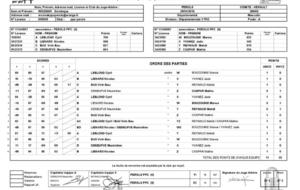 PEROLS PPC 6 - PEROLS PPC 8