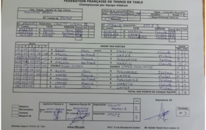 CAUX TT 2 - PEROLS PPC 2 V