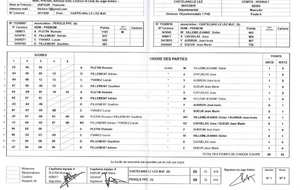 CASTELNAU LEZ 5 - PEROLS PPC 4