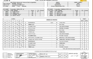 PEROLS PPC 4 - POMEROLS FRTT34 1