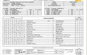 PEROLS PPC 7 - GIGEAN ASM 9