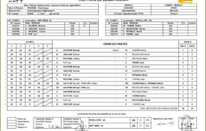 PEROLS PPC 8 - AMTT MEZE 3