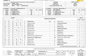 LAVERUNE FRTT 4 - PEROLS PPC 5