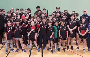 Championnat Jeunes J5