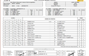 PEROLS PPC 1 - LAVERUNE FRTT 2