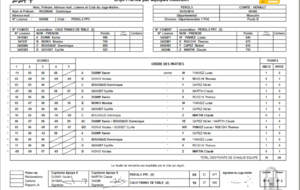 PEROLS PPC 5 - CAUX TT 2