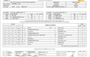 MONTPELLIER TT 1 - PEROLS PPC 2 V