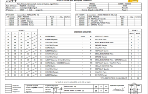 PEROLS PPC 10 - CASTELNAU LEZ 8