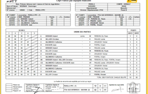PEROLS PPC 7 - TT34 SB-SAUVIAN 2