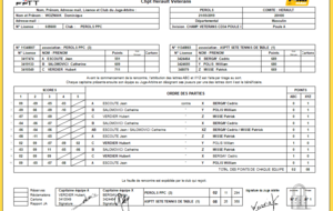 PEROLS PPC 3 V - ASPTT SETE 1