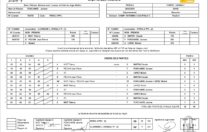PEROLS PPC 2 V - TT CLERMONT 34 1