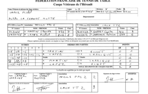VETERAN : PEROLS PPC (2) - CAUX TT (2)
