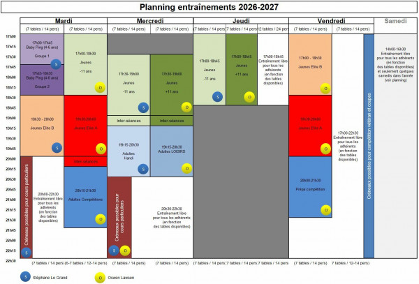 Le planning des entrainements 26/27 publié !
