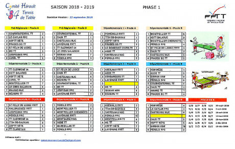 Poules départementales phase1 - 22 septembre 2018