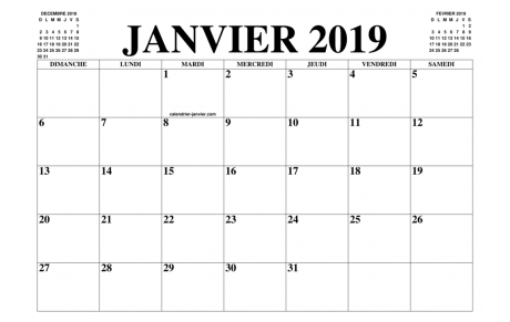 Utilisation Gymnase janvier 19