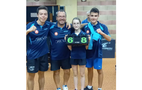 Résultat championnat par équipes journée 3